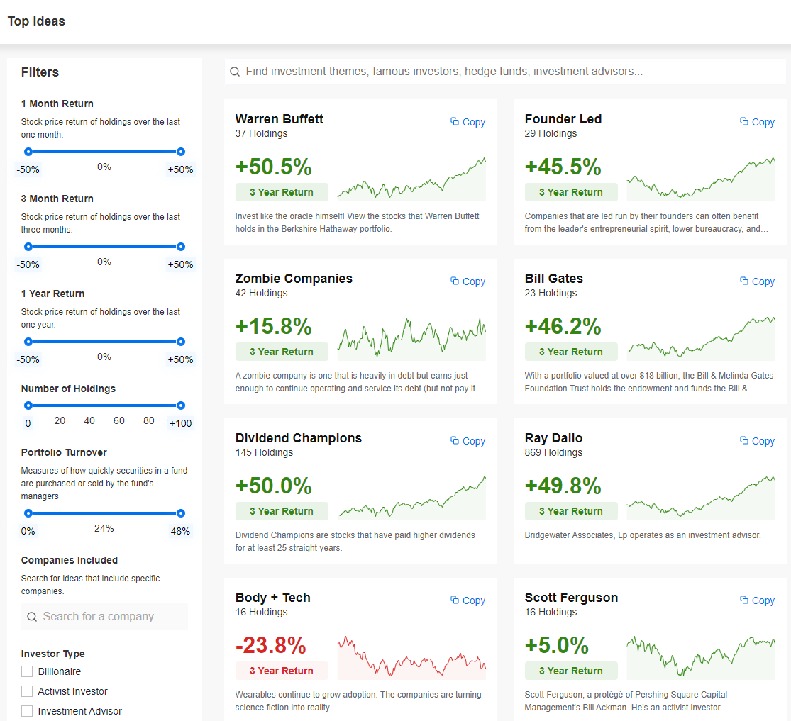 InvestingPro: Top Ideas