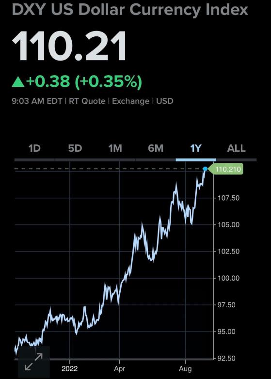 1 Month Left In Q3