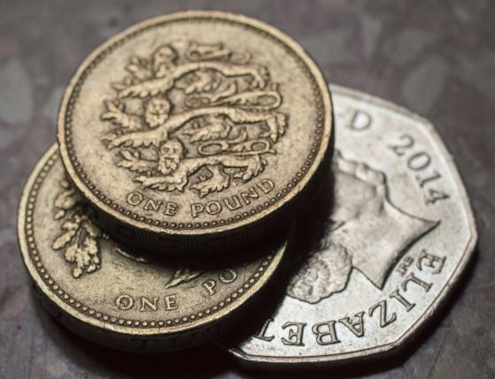 British pound outperforms G-10 currencies: Analysts predict further gains despite potential BOE rate cut