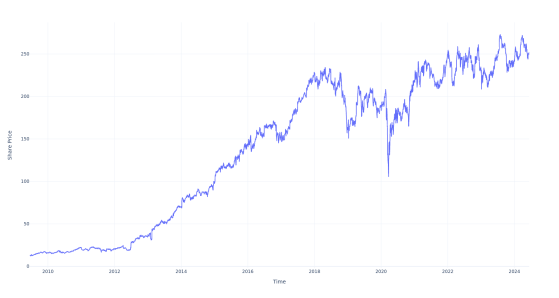 Here's How Much $1000 Invested In Constellation Brands 15 Years Ago Would Be Worth Today