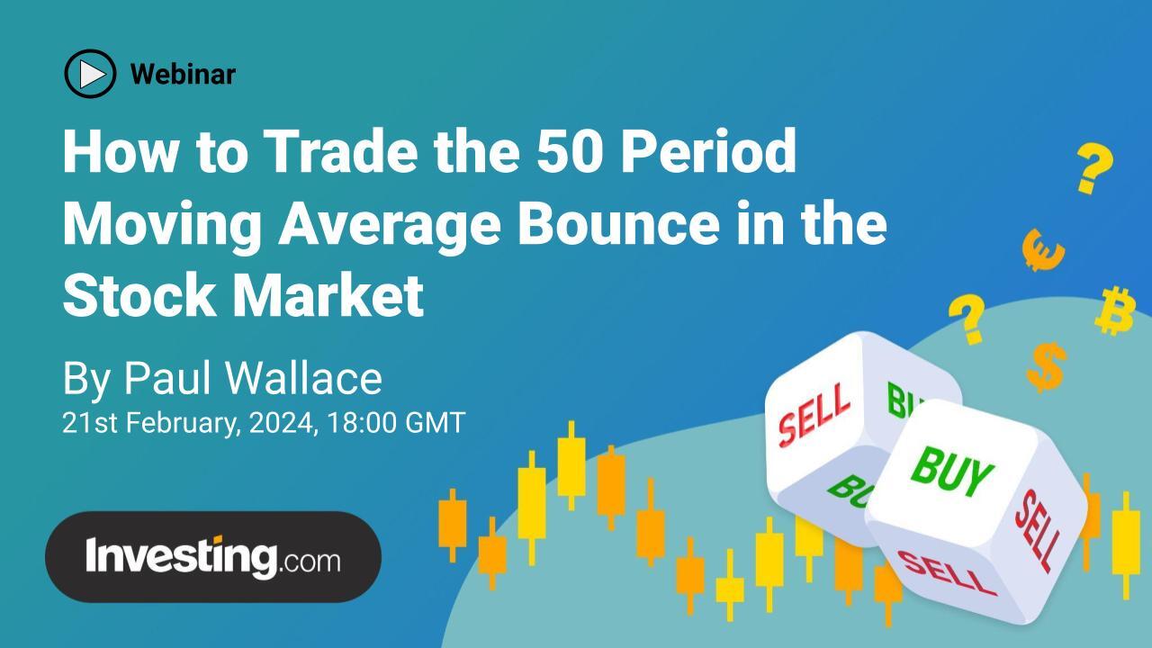 How to trade the 50 Period Moving Average Bounce in the stock market