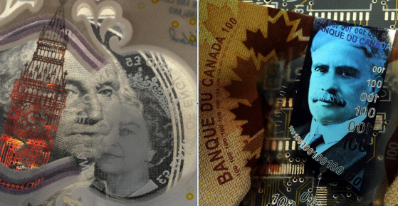 Pound to Canadian Dollar Rate Wandering in No Man's Land on Charts