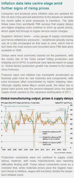 Global Manufacturing Output