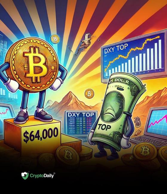 Bitcoin (BTC) back at $64,000 but US dollar (DXY) continues to ride high