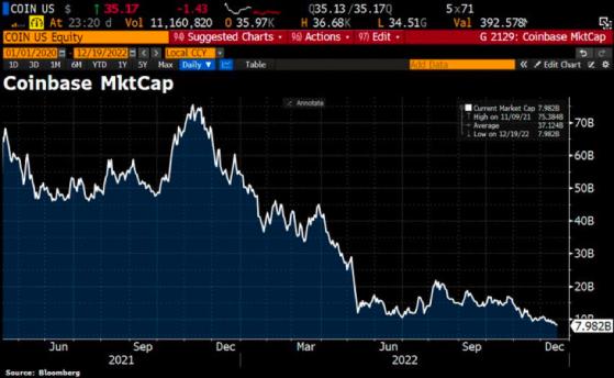 Bank Of Japan Joins The Pack