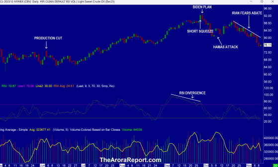 Good News For Investors – American Might Temporarily Wins Against Iran Without Firing A Shot