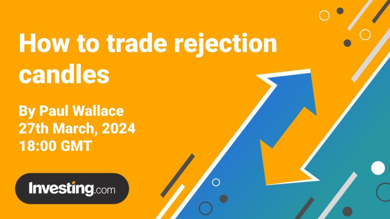 How to trade rejection candles