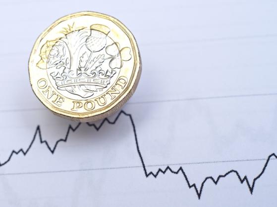 Pound Sterling Ticks Lower vs Euro and Dollar after Mixed UK Jobs Data